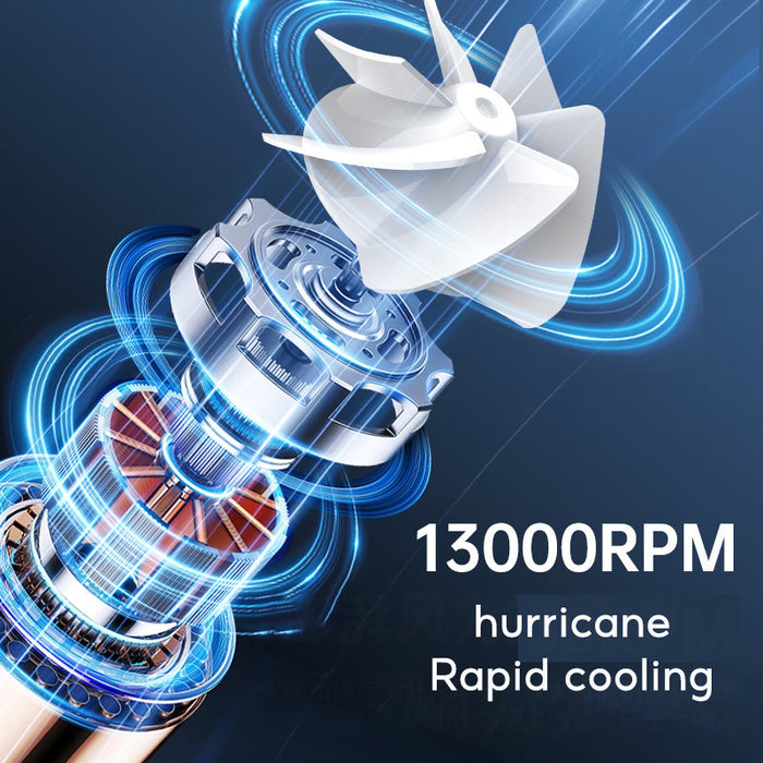 Turbo Fan 13000RPM High-Speed Brushless Handheld Outdoor Camping 2000mAh Rechargeable Battery - Model FS20